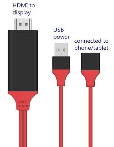 Cable Hdmi Mhl Microusb Tipoc Light 2usb 2mt Titan Belgrano