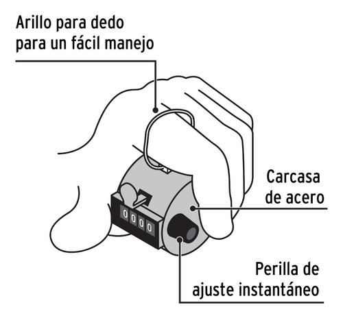 Contador Manual De 4 Dígitos Pretul 24990