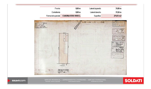 Venta - Terreno - Villa Crespo