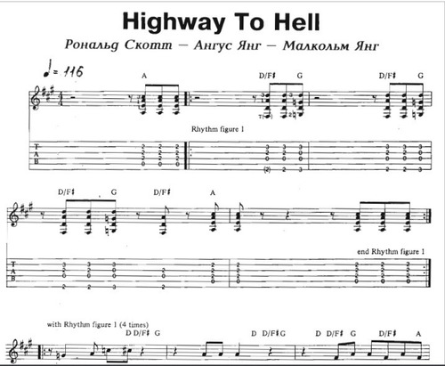 Ac Dc Greatest Hits - Tablatura Y Partitura Guitarra Rock