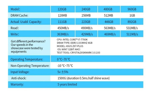 Hd Ssd 240gb Londisk Não É Kingston Sandisk Crucial