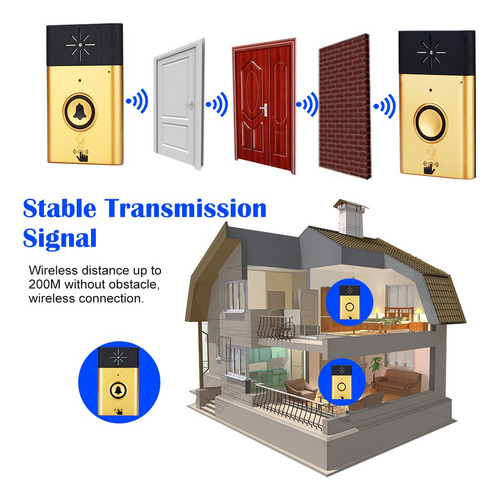 Imagen 2 de 6 de Intercomunicador De Voz Inalámbrico Timbre De 2 Vías Con Mon
