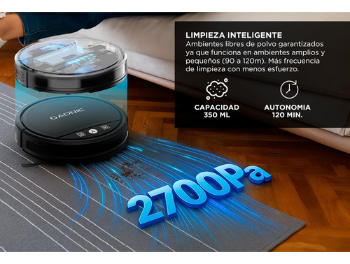 Aspiradora Robot Gadnic 2 Modos Limpieza Color Negro 350ml