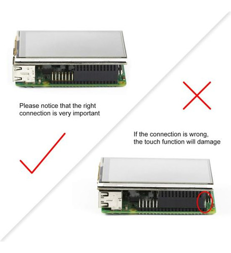 Jun-electron Para Pantalla Táctil Raspberry Pi 4 Con Estuche