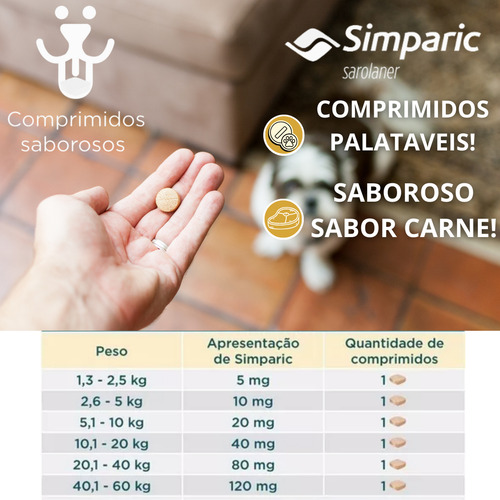 Simparic Zoetis 40mg 10,1 A 20 Kg 1 Comprimido Carrapaticida