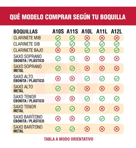 Protege / Protector De Boquilla Bg - 1 Unidad