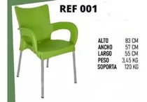 Comprar Silla Cafeteria\u002Frestaurant\u002Fplastica Ari Taris Color Verdes..