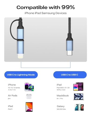Cable Usb A Usb C Y Lightning 2 En 1, Cable Cargador Usb C D