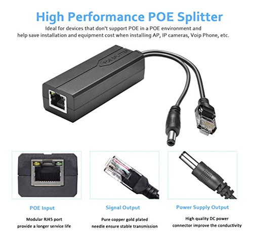 Adaptador Divisor De Alimentación Por Ethernet Bawofu Active