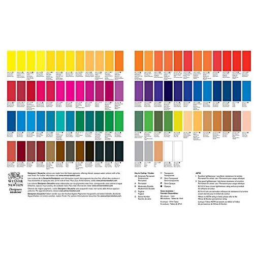 Designer's Gouache, 14 Ml (0.47oz) Tube, Cadmium-free L...