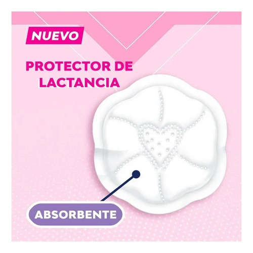 Protectores De Lactancia Maternidad 12 Piezas Suavidad Saba Índigo