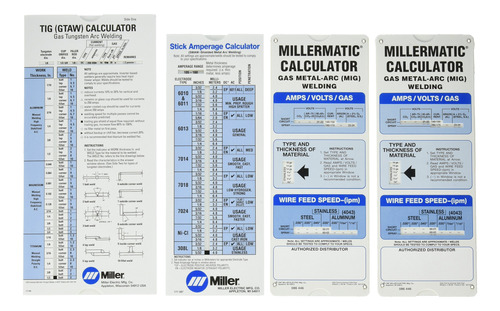 Miller Calculadora Electrica De Paquetes 043125