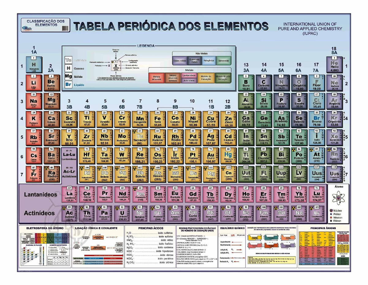 Mapa Tabela Periódica Elemento 118 Químico 120x90cm Enrolado Mercado