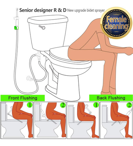 Suprupador De Bidet De Portátil Para El Inodoro, De Pañales