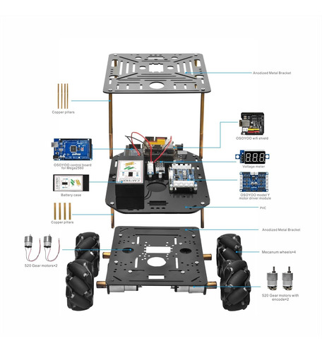 Osoyoo Flexirover Robot Car Kit Para Arduino