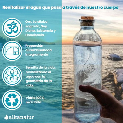 Botella Omwater Gratitude De Vidrio Reciclado 500ml + Funda
