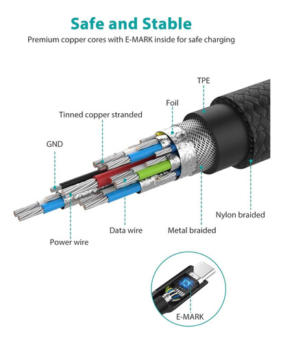 Nimaso Cable Usb C A Usb C 3.1 Gen 2 Transferencia De Datos