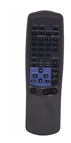 Imagem 1 de 7 de Controle Remoto Som Aiwa - Todos Modelos Nsx E Cx 1 E 3 Cds