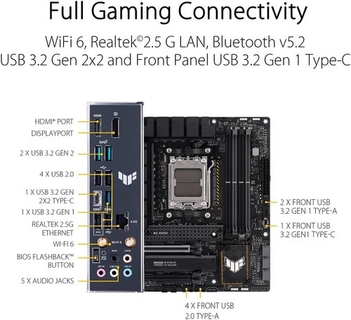 Tarjeta Madre Asus Tuf B650m-plus Am5 Ddr5 Wifi Micro Atx Color Negro