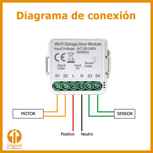 Switch Porton Garage Wifi Smart Life Sensor Contacto Seco