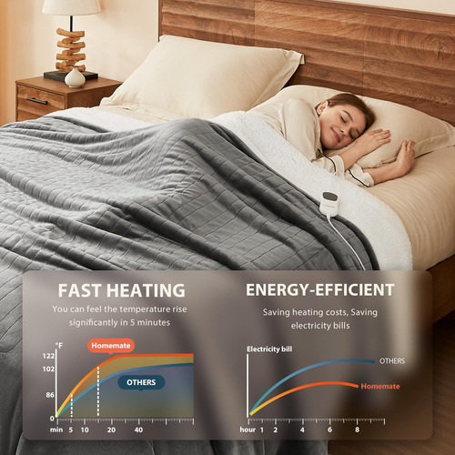 Manta Térmica Eléctrica Homemate Matrimonial 1.83 X 2.13 M Gris Claro Nombre Del Diseño