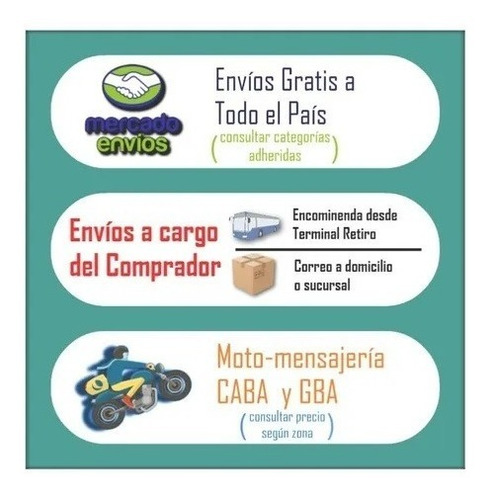 Imagen 5 de 6 de Mancuerna Hexagonal Engomada 7.5kg Fitness X Par Importadas