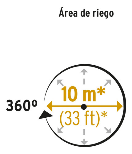 Aspersor Giratorio De 3brazos Con Base Plástica Pretul 20065
