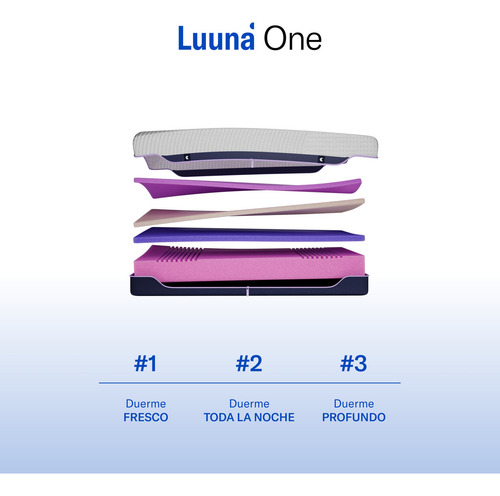 Colchón Matrimonial Luuna One Suave, En Caja, Memory Foam Blanco