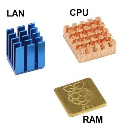 Set De Disipadores De Calor Para Raspberry Pi 3 Model B+