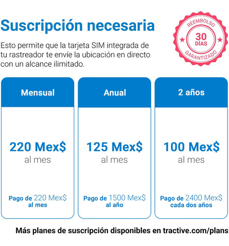 Tractive - Localizador Gps Para Perros. Localización Ilimita