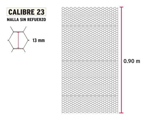 Rollo Malla Hexagonal Cal.23, 0.90x 45m, Abertura 13mm, 16kg