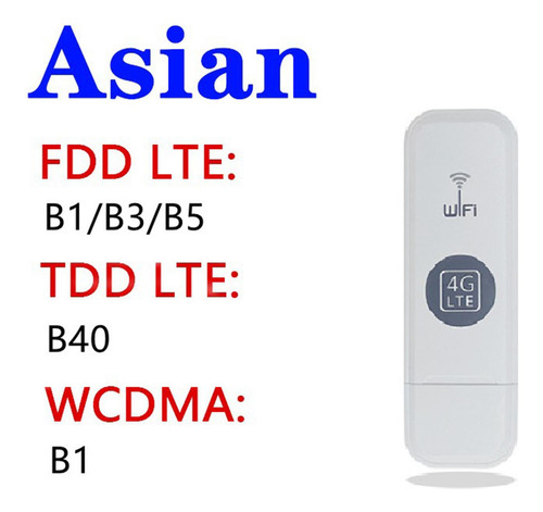 Pocket 4g Wireless Router, Usb Dongle 4g Europeu Com B28