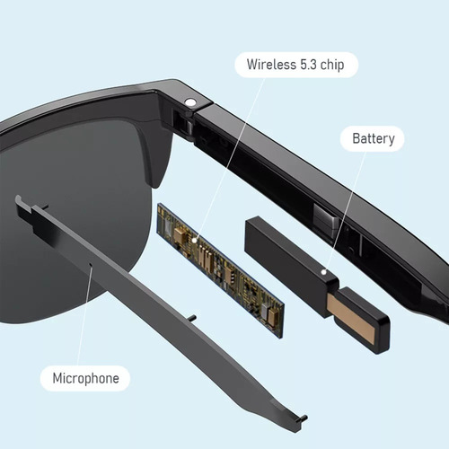 - A Gafas De Sol De Conducción Ósea Auriculares Bluetooth