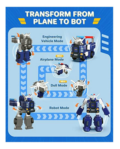 Super Wings Vehículo Transformable Patrulla De Paul