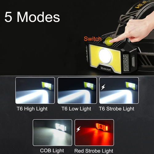 Faro Multifuncional Recargable Cob Led 5 Modos De Iluminació