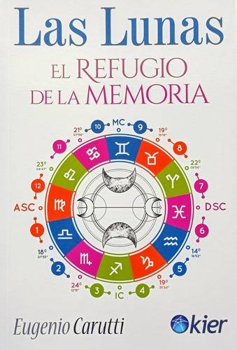 Imagen 1 de 3 de Eugenio Carutti - Las Lunas. El Refugio De La Memoria.