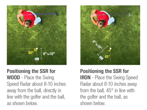 Radar Doppler Para Entrenamiento De Golf Hasta 200 Mph