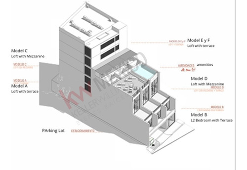 Local Comercial Roosevelt 406: Zona Concurrida En El Corazón De Mazatlán L1 Commercial Space In...
