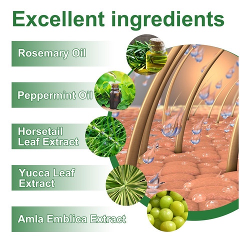 Eelhoe Aceite De Romero Set Tratamiento Para Cabello Seco