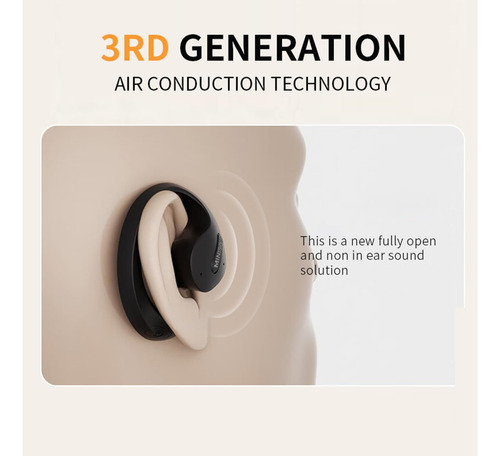 Miniso X15 Pro Auriculares Abiertos Bluetooth 53 Ows Con