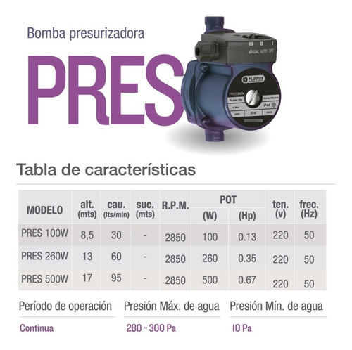 Imagen 5 de 10 de Bomba Presurizadora 500 W Automática 4 Baños Pluvius Cuotas