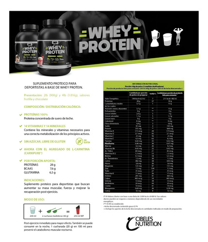 Whey Protein Wp Cibeles Masa Muscular 1816g Sabor Frutilla