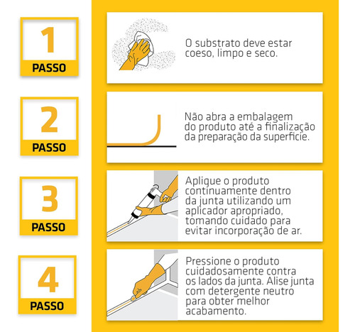 Sikaflex 1a Plus 300ml Branco