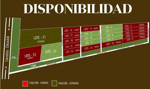 Imagen 7 de 7 de Macro Lotes De Inversión En Carretera Chicxulub