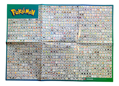 Poster Pokémon Hasta 8va Generación