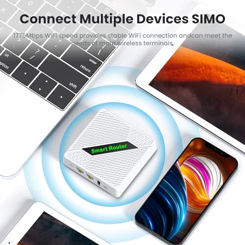 Paquete De Mini Router Wifi 6 Portil: Vpn Y De Doble Banda