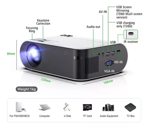  Mini Projector with WiFi and Bluetooth, 1080P Supported iPhone  Projector with Projector Stand, Portable Movie Projector for Home  Theater/Outdoor, Compatible with iOS/Android/Laptop/TV Stick/HDMI/PS5 :  Electrónica