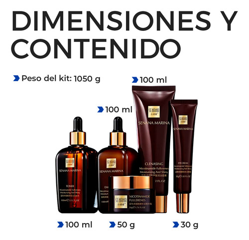 Set Cuidado Facial Senana Con Niacinamida Hidratante Aclarante Y Antimanchas Control De Grasa Y Acné Incluye Serum Crema Hidratante Emulsión Tónico Y Espuma Limpiadora