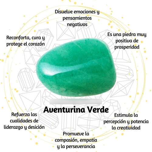 Imagen 4 de 4 de Collar Corazoncito De Aventurina Verde 100% Natural