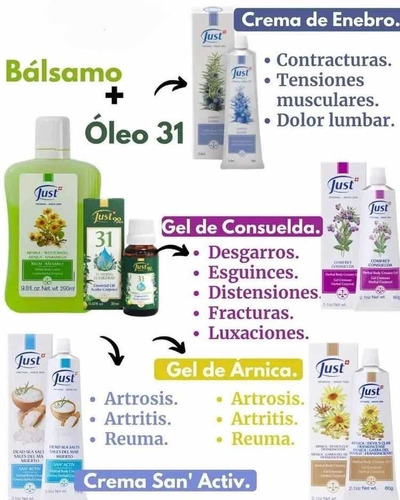 Imagen 3 de 3 de Just - Bálsamo - Con Árnica Y Hamamelis - Moretones 290ml